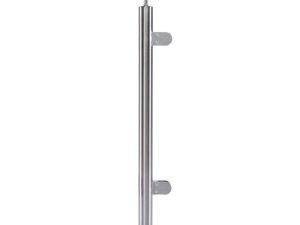 Posts